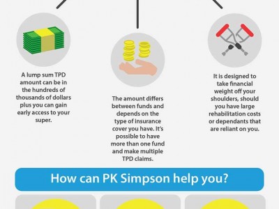 This infographic highlights three benefits of a lump sum TPD payout: access to large sums of money, variable amounts based on your policy, and financial relief for rehabilitation or dependents.